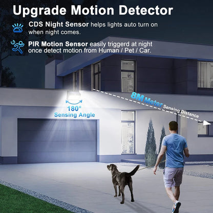 SolarBright 138 : Lampe Murale Solaire 138 LED